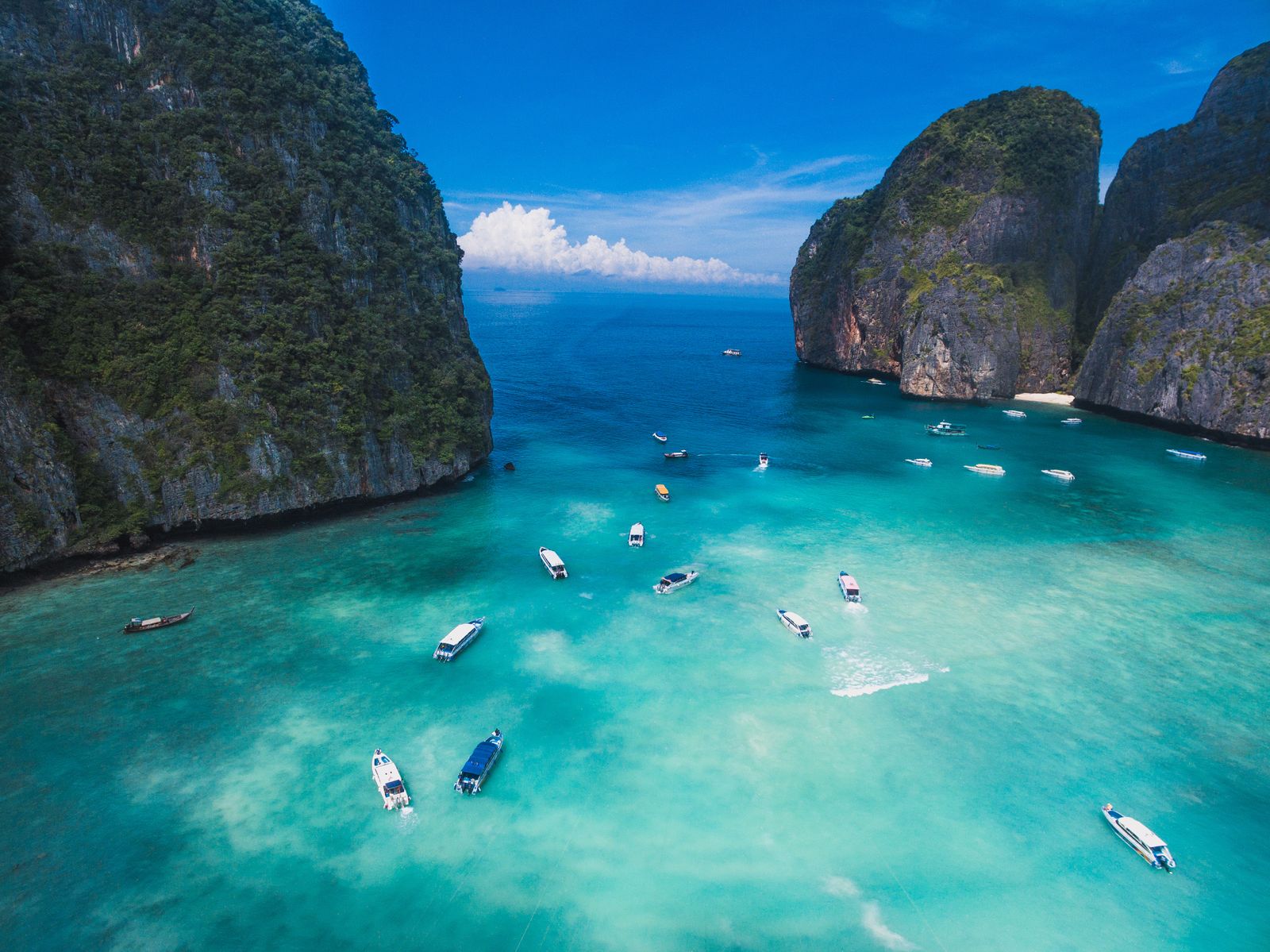 Travel Experiences